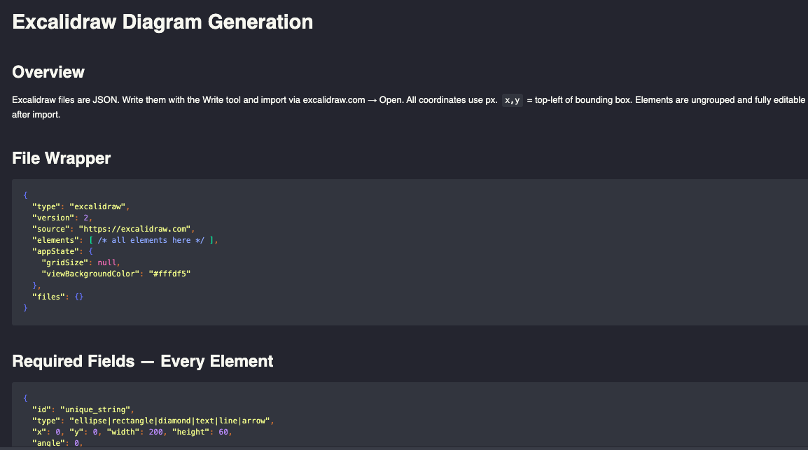 AI-generated diagram draft from a prompt